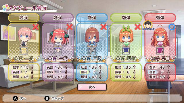 五等分的新娘 ~夏日的回忆也五等分